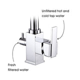 [Drinking Water Kitchen Tap] Hapilife Commercial Chrome Solid Brass Single Hole Double Handles 3 Way Water Filter Square Swivel Spout Sink Mixer Tap